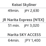 Các phương tiện đi từ sân bay Narita về trung tâm Tokyo